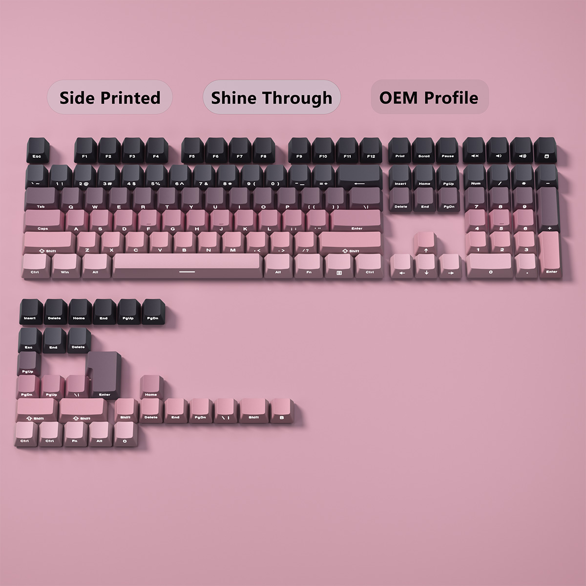 Gradient-Tastenkappen, seitlic – Gaming Keyboard Typewriter Bewertung und Preis