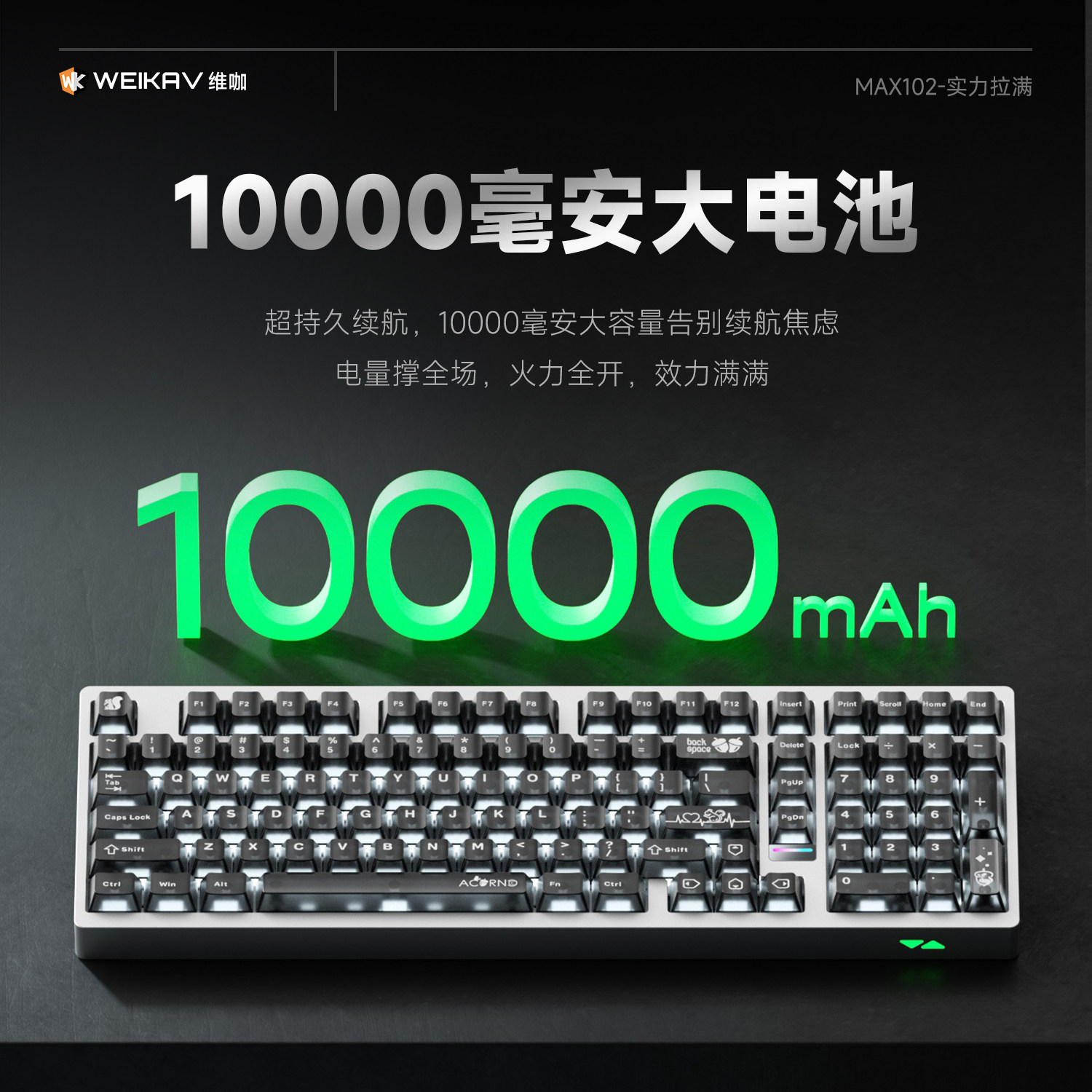 Weika Max102 Aluminiumgehäuse, – Gaming Keyboard Nearby Bewertung und Preis