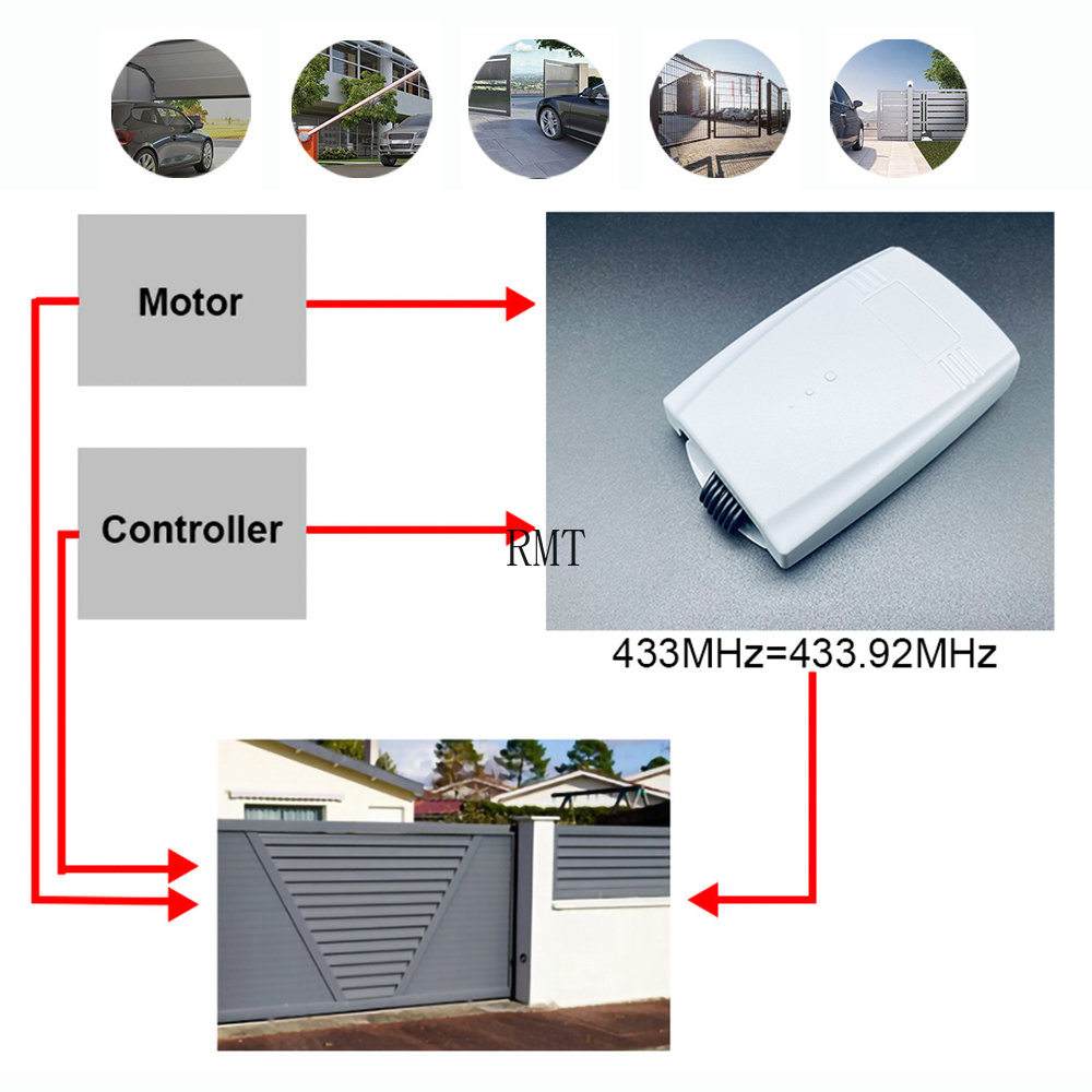 Universeller 2-Kanal 12V-24V G – Switch Opener Tool Bewertung und Preis