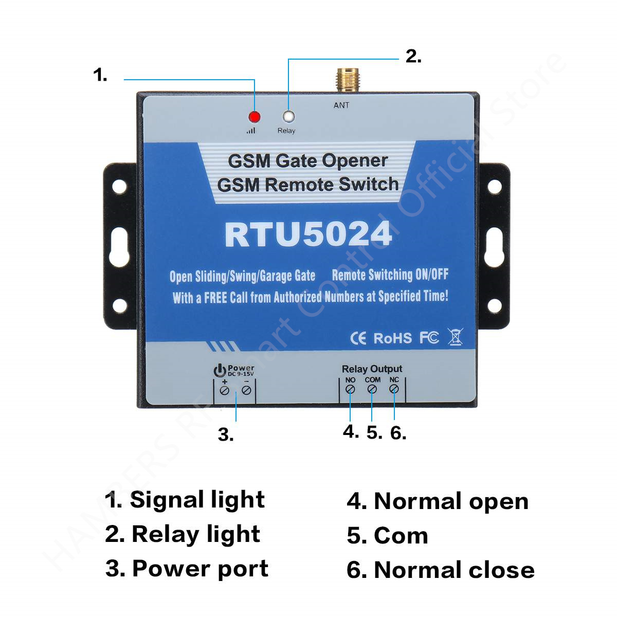 RTU5024 GSM Toröffner Relaissc – Switch Opener Tool Bewertung und Preis