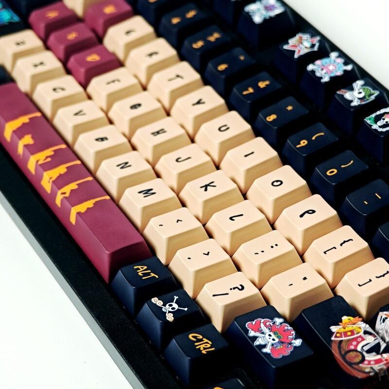 BANDAI One Piece Monkey D. Luf – Gaming Keyboard Ergo Bewertung und Preis