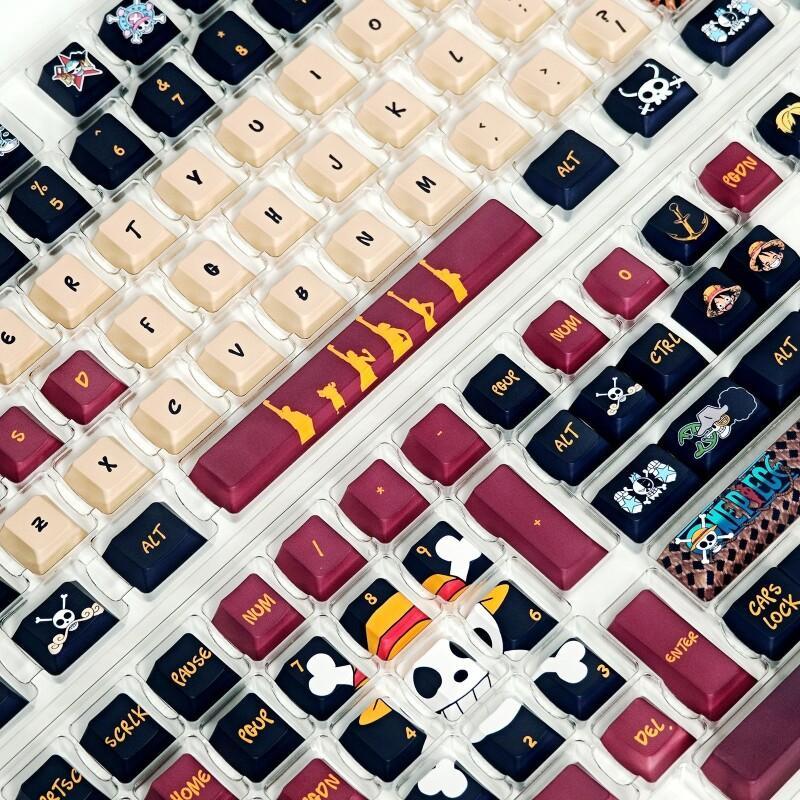 BANDAI One Piece Monkey D. Luf – Gaming Keyboard Ergo Bewertung und Preis